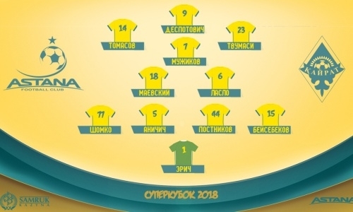 Определился стартовый состав «Астаны» на матч с «Кайратом» за Суперкубок Казахстана-2018