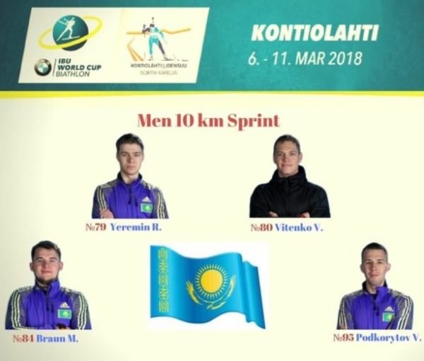 Студенческая Универсиада. Пьедестал пуст?