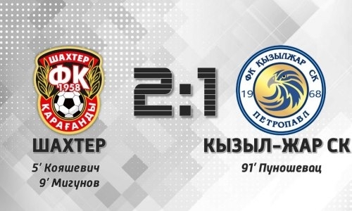 Отчет о матче Премьер-Лиги «Шахтер» — «Кызыл-Жар СК» 2:1