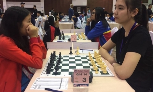 Сборная Казахстана заняла четвертое место на чемпионате Азии среди юниоров