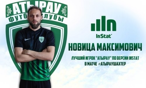 Максимович — лучший игрок «Атырау» в матче Премьер-Лиги с «Шахтёром» по версии InStat