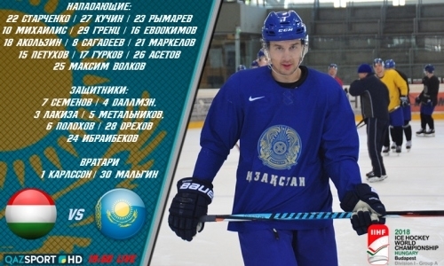 Состав сборной Казахстана на матч чемпионата мира c Венгрией