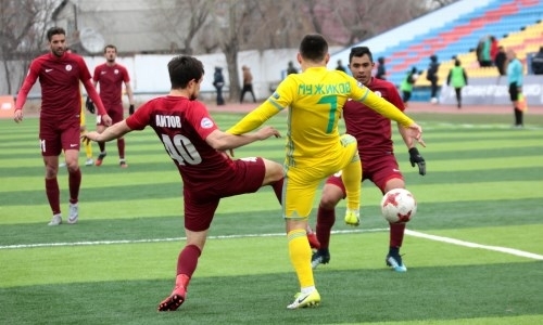 «Астана» имеет безупречную статистику в противостоянии с «Кызыл-Жар СК»