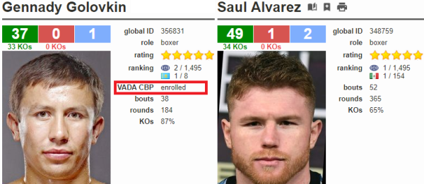 Президент WBC прокомментировал странный момент с допингом «Канело» перед реваншем с Головкиным