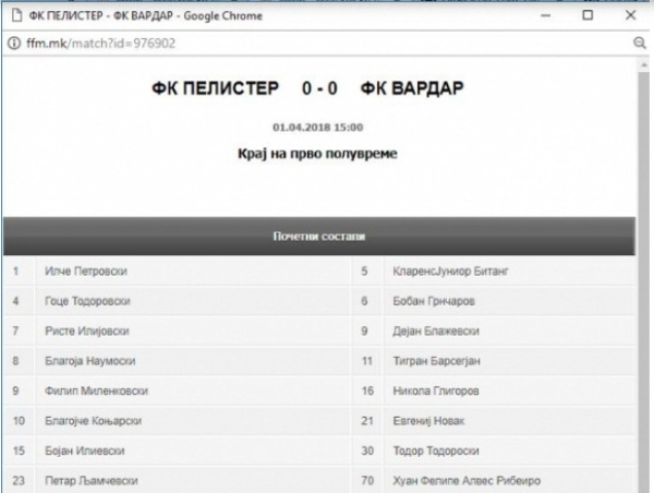 «Фелипе там, Фелипе здесь...» Македонские СМИ подняли на смех свою Федерацию футбола из-за новичка «Кайрата»