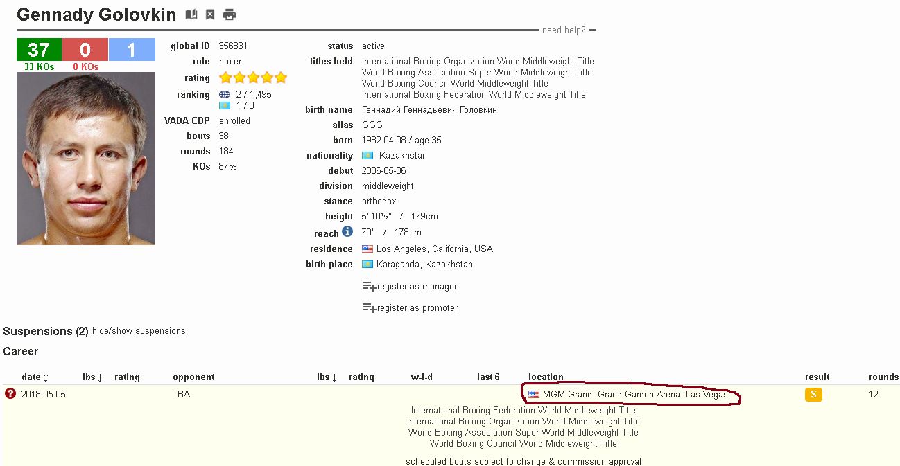 Авторитетный ресурс назвал точное место проведения следующего боя Головкина