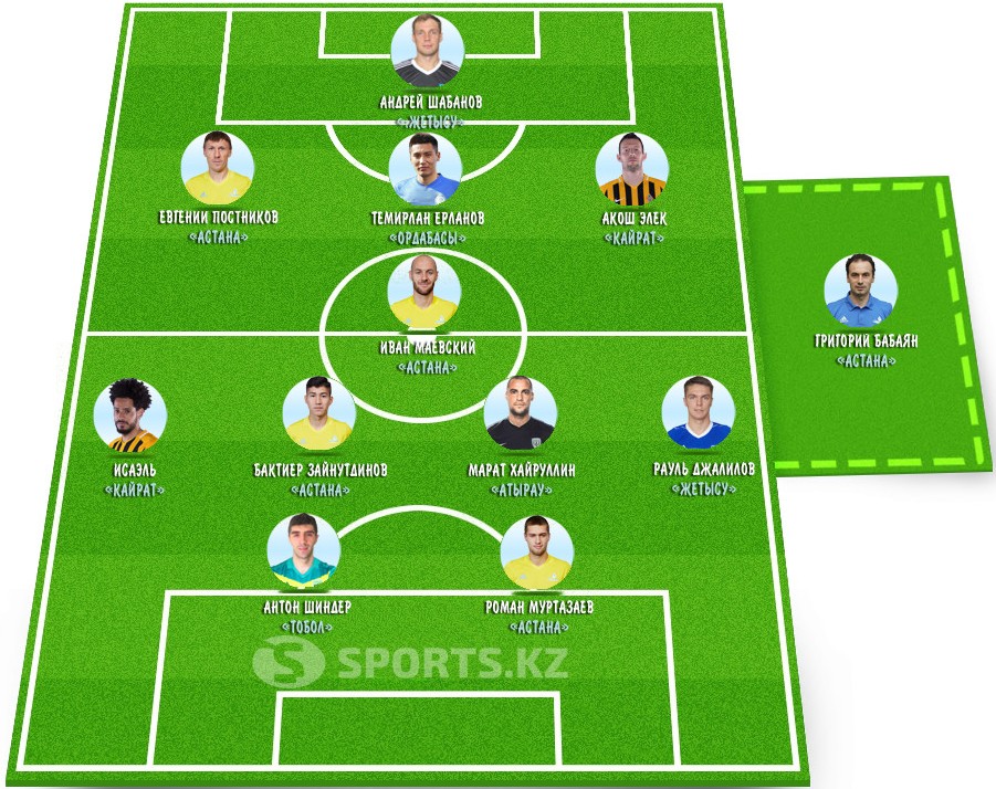 Апрельский марш