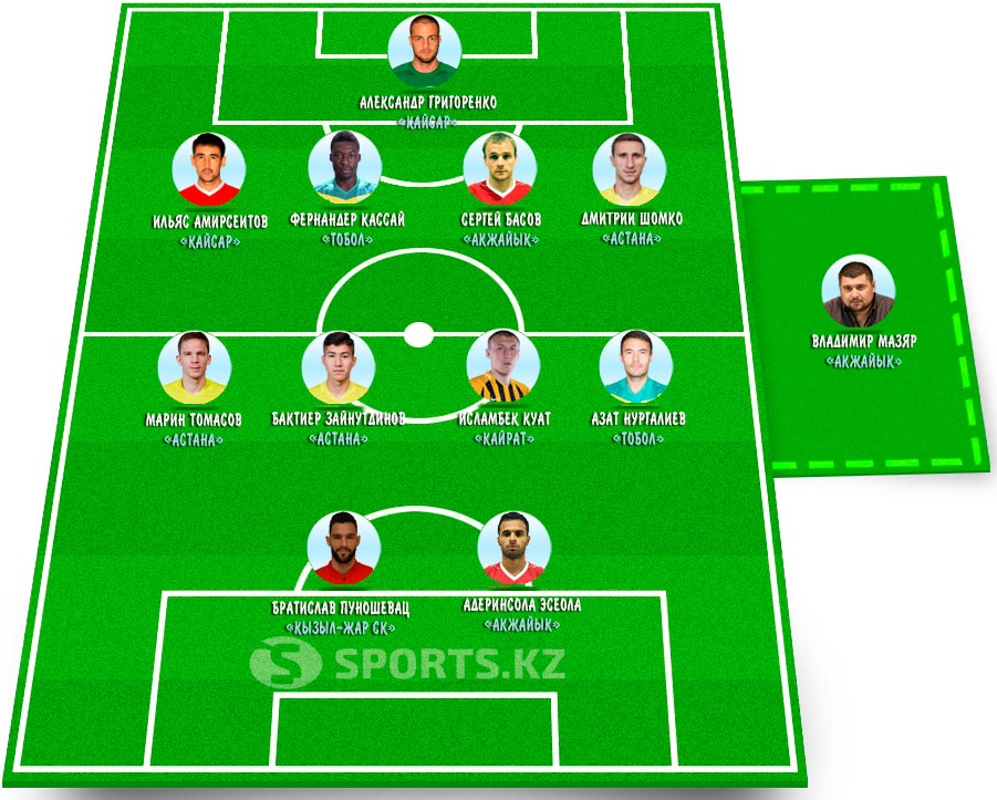 Под знаком качества