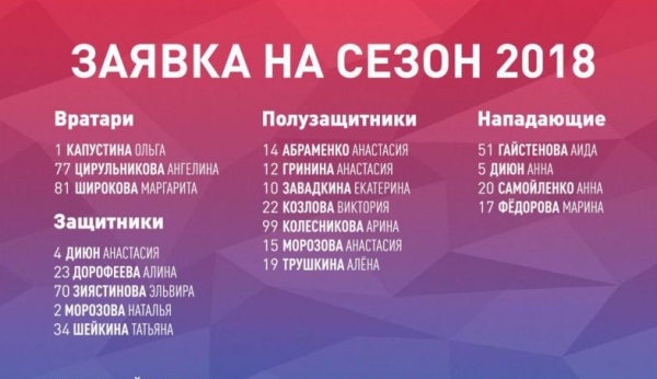 Российский футбольный клуб заявил игрока сборной Казахстана