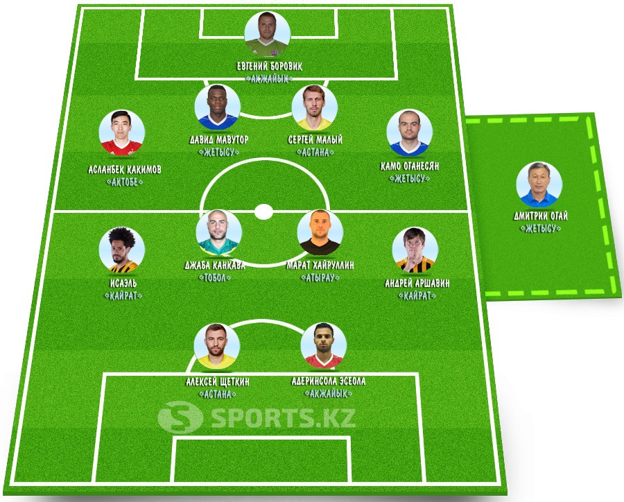 Бойцы без страха и упрека