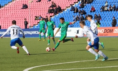 Отчет о матче Премьер-Лиги «Иртыш» — «Тобол» 0:1