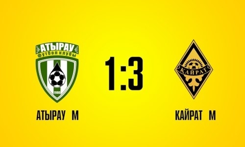 Отчет о матче Второй лиги «Атырау М» — «Кайрат М» 1:3