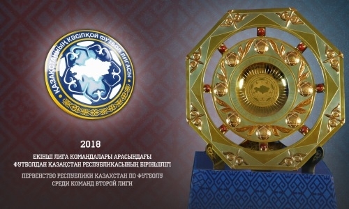 ПФЛК назвала лучших футболиста и тренера Второй лиги в апреле