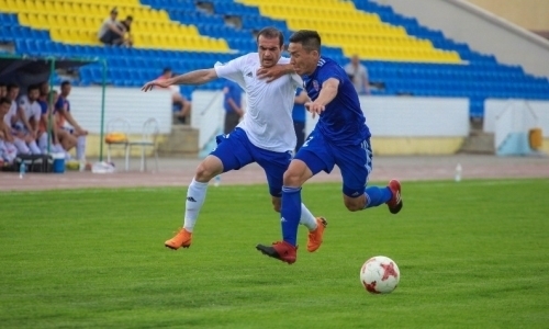 Отчет о матче Премьер-Лиги «Акжайык» — «Жетысу» 2:0
