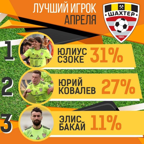 Бывший футболист «Шахтера» признан лучшим в Беларуси
