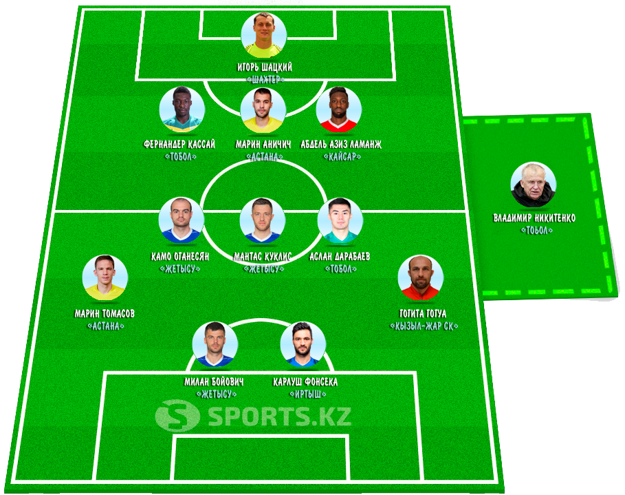 Без страха и упрека