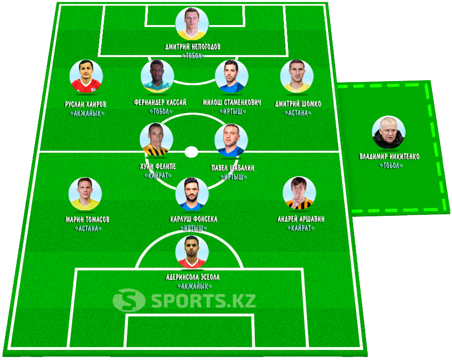 Нет барьеров для шедевров