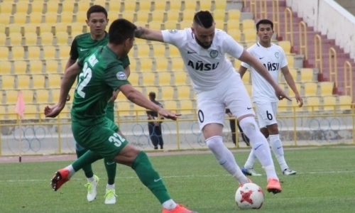 Отчет о матче Премьер-Лиги «Ордабасы» — «Атырау» 0:2