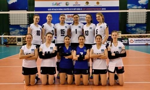 Женская сборная Казахстана до 19 лет вышла в четвертьфинал чемпионата Азии