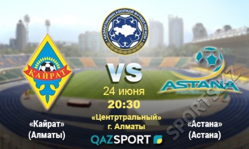 «Кайрат» — «Астана». В честной битве