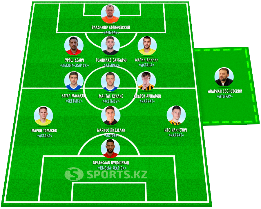 Проводы весны