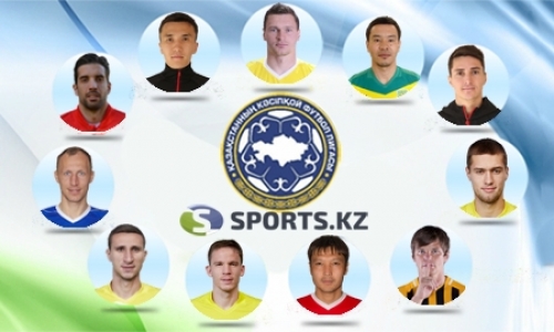 Равнение на север