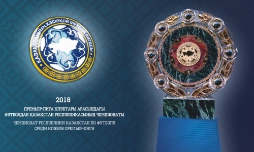 ПФЛК назвала лучших игрока и тренеров в июне