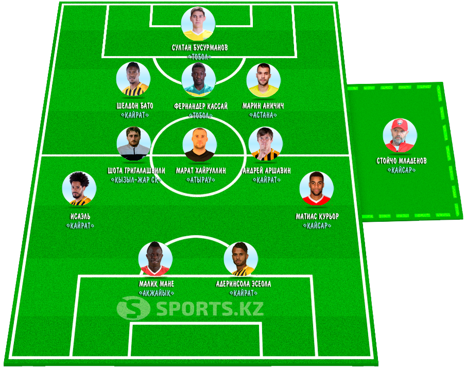 О тех, кто жарил