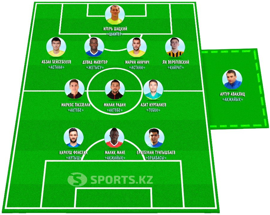 В атаку стройными рядами