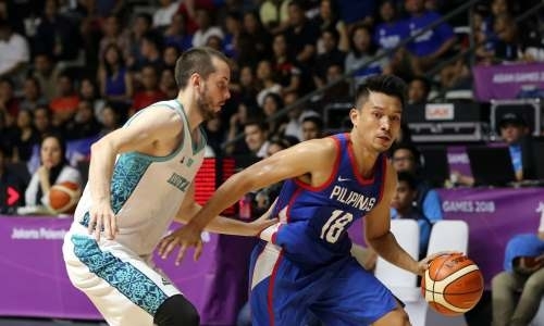 Казахстанские баскетболисты стартовали с поражения на Азиаде-2018
