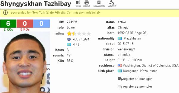Небитый казахстанский боксер получил бессрочную дисквалификацию