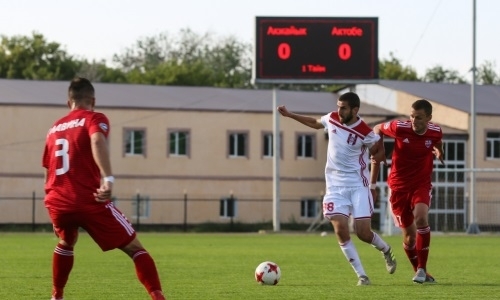Фоторепортаж с матча Премьер-Лиги «Акжайык» — «Актобе» 0:0