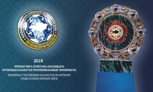 ПФЛК определила лучших футболиста и главного тренера Премьер-Лиги в августе