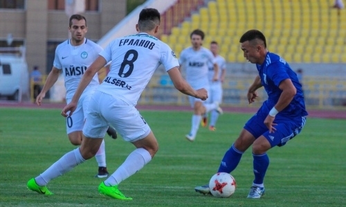 «Жетысу» и «Ордабасы» забили по голу в матче КПЛ