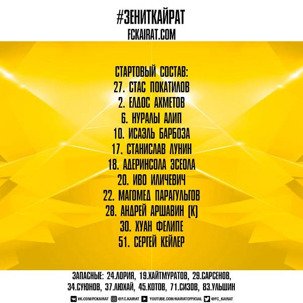 «Кайрат» назвал стартовый состав на товарищеский матч с «Зенитом»