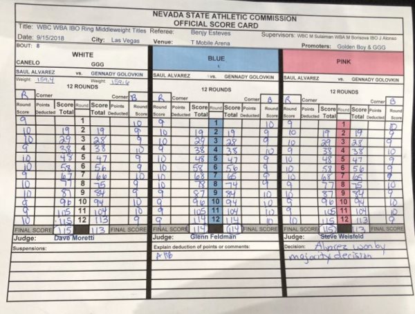 Опубликовано фото судейских записок второго боя Головкин — «Канело»