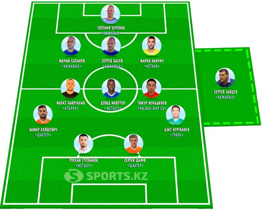 Когорта лучших. Кто бился и сражался