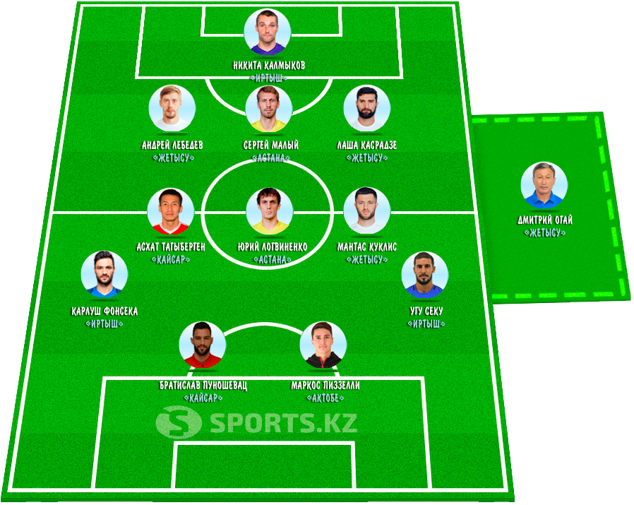 За битвой битва. Герои бывают разными