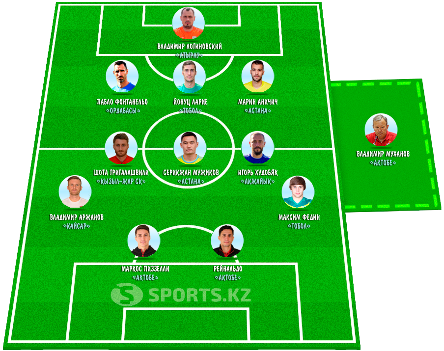 Нет победы без борьбы. Лучшим быть не запретишь