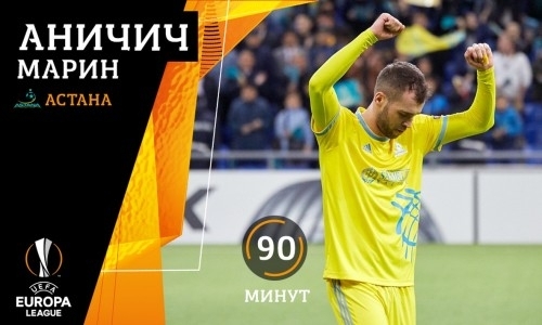 Назван лучший игрок «Астаны» в матче с «Ренном» в Лиге Европы