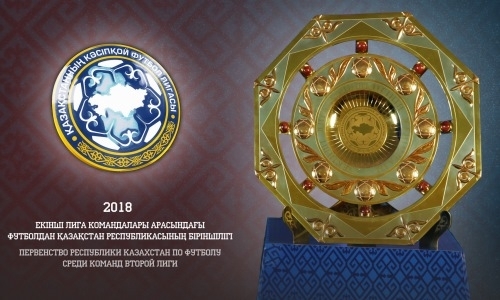 ПФЛК назвала лучших игрока и тренера Второй лиги в сентябре