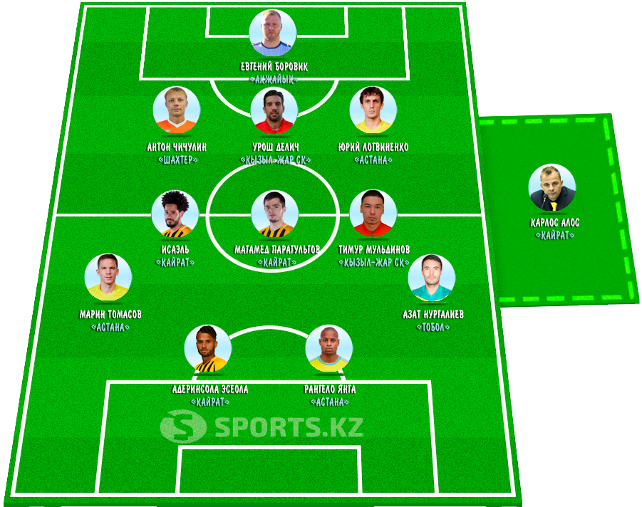 В гостях хорошие, а дома лучшие. Актуальные реалии