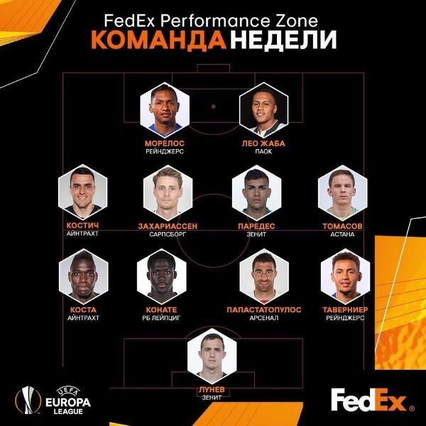 Футболист «Астаны» попал в сборную тура Лиги Европы от УЕФА