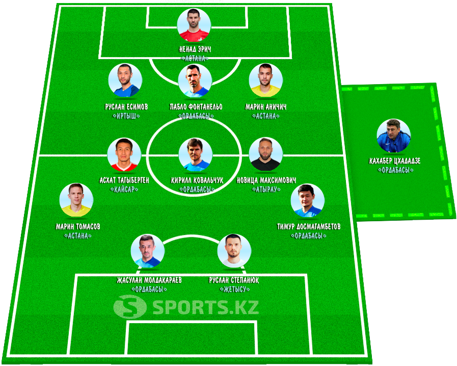 Дюжина смелых. За собой и за победой