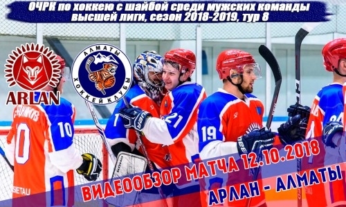 Видеообзор матча чемпионата РК «Арлан» — «Алматы» 3:1