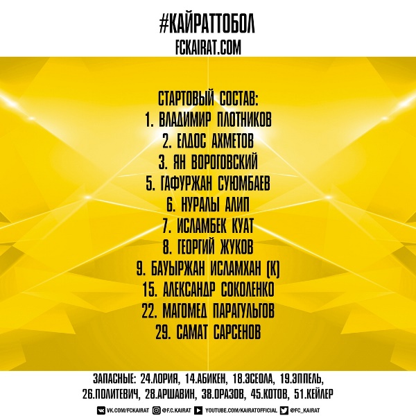 «Кайрат» выставил на «Тобол» казахстанский состав