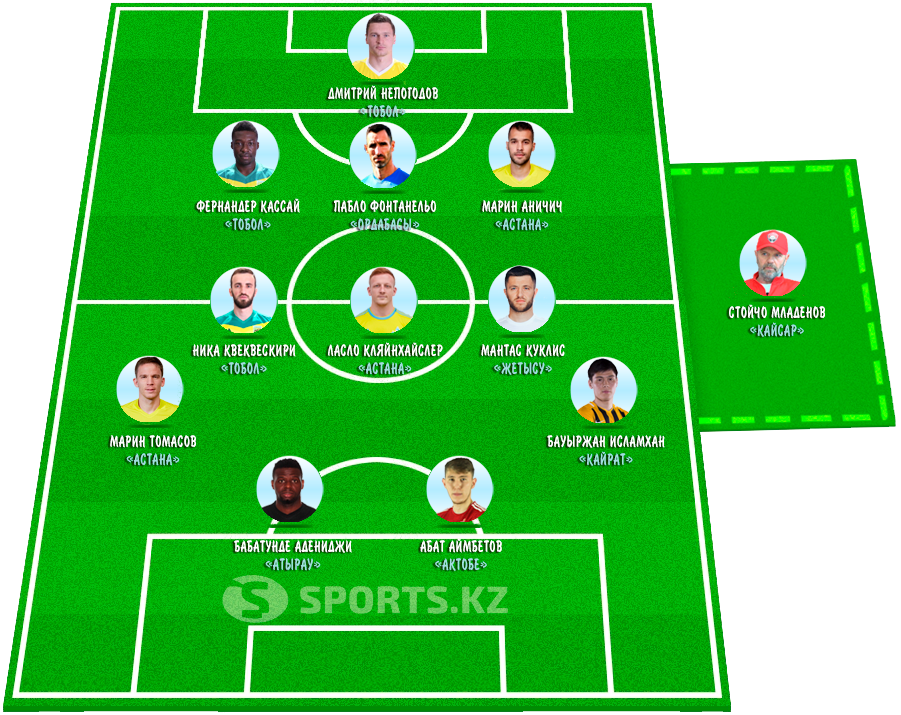 Время лучших. На переднем плане