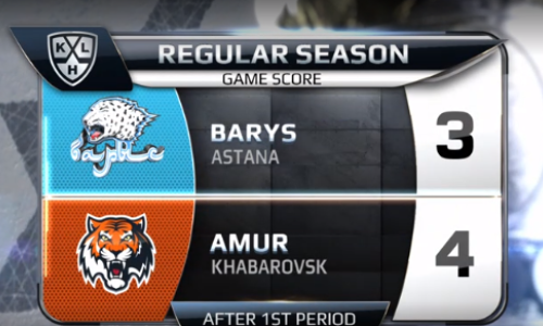 «Барыс» и «Амур» установили рекорд «регулярки» КХЛ