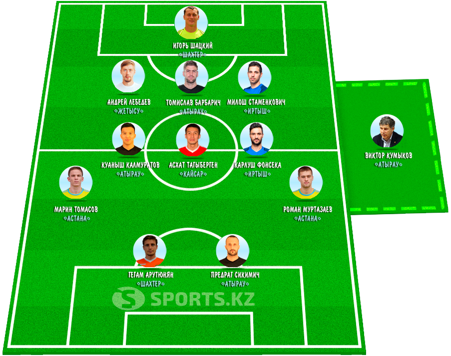 Духом окрепли в борьбе. Лучшие в туре