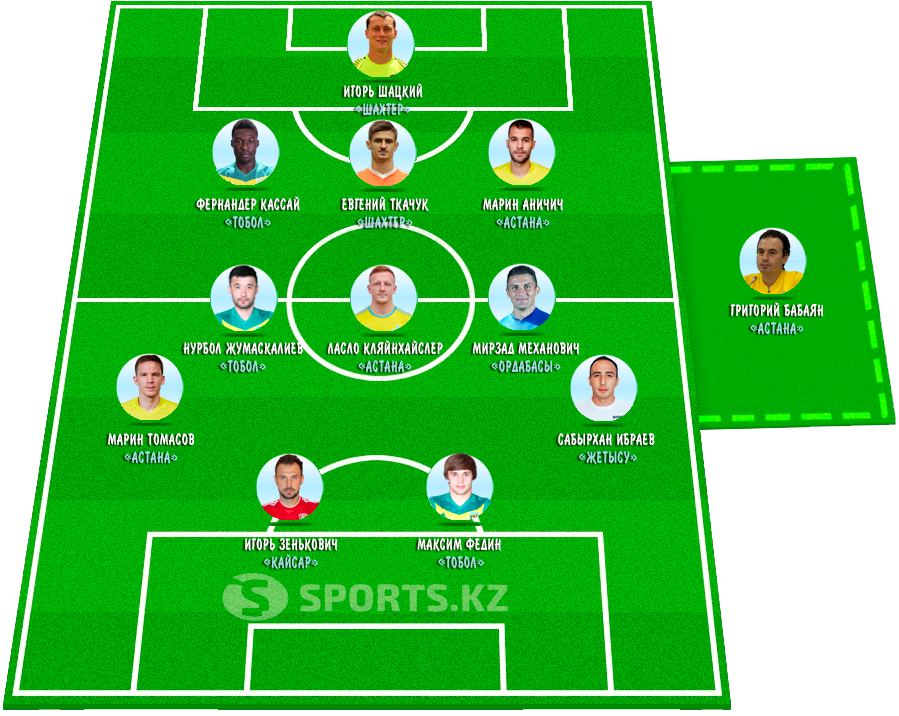 Это был их последний и решительный... Отборная сборная